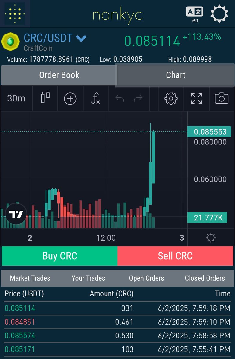 CraftCoin $CRC 🎮 tweet media