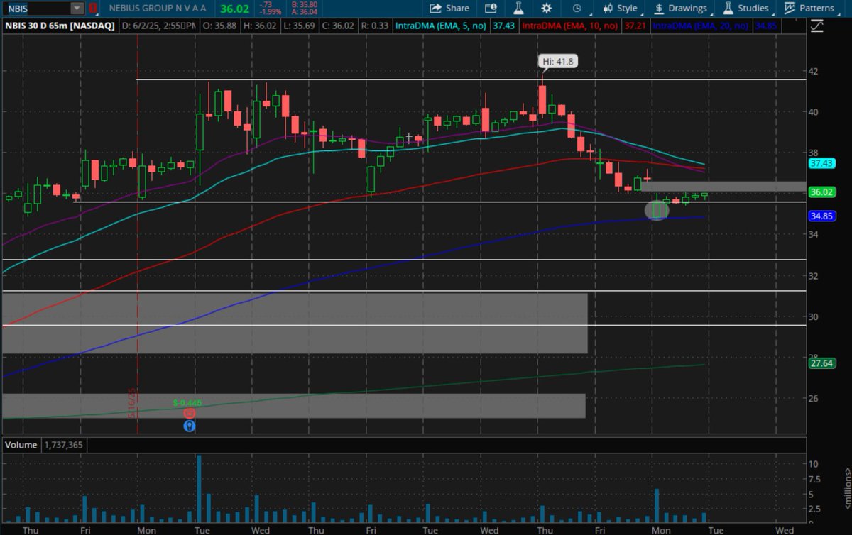 The Swing Report tweet media