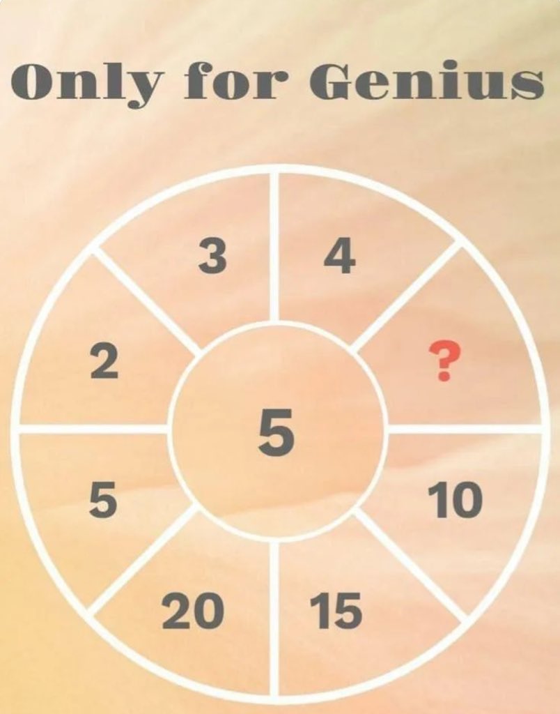 Brain IQ Test tweet media