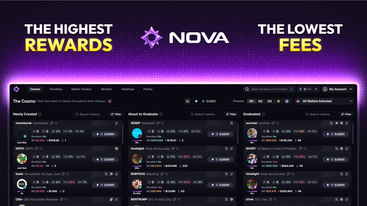 The best rewards. The lowest fees

<a href="/TradeonNova/">Nova</a>

Silly if you don’t use it

nova.trade/@dxrnell