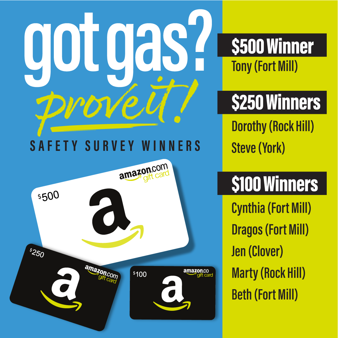 🔥 Got Gas? You proved it—BIG TIME! 🔥
Congratulations to our Safety Survey winners—your safety smarts just scored you some serious Amazon gift card action! 💵  Thanks to everyone who participated! The contest may be closed, but your commitment to safety is always a win! 🙌