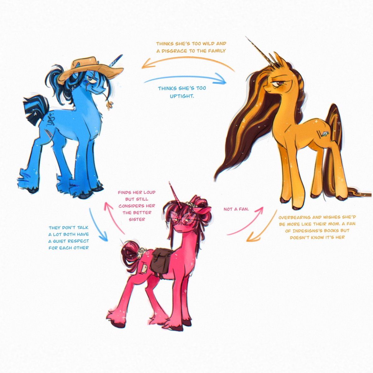 b4ssil's tweet photo. Art programs as mlp… #mlp #mlpfim https://t.co/ErxzRieEfQ