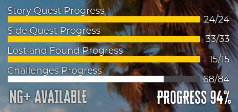 EvilestSpartan's tweet photo. #deadisland2 may have taken terribly long to release.. but was it worth it.. what an absolute banger of a game. NG+ incoming.
 @DambusterStudio knocked it out of the park. https://t.co/TARlQaQUIC