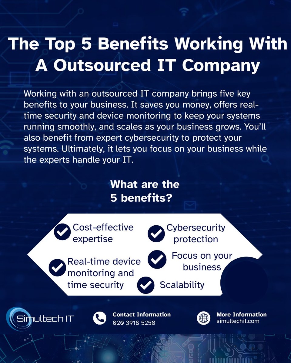 simultechit's tweet photo. Top 5 benefits of outsourced IT:
💰 Cost-effective expertise
🔐 Cybersecurity protection
📈 Scalability
🛡️ Real-time monitoring
💼 Focus on your business, not IT headaches
Let’s chat about how we can help! https://t.co/8MlhX2bFr1