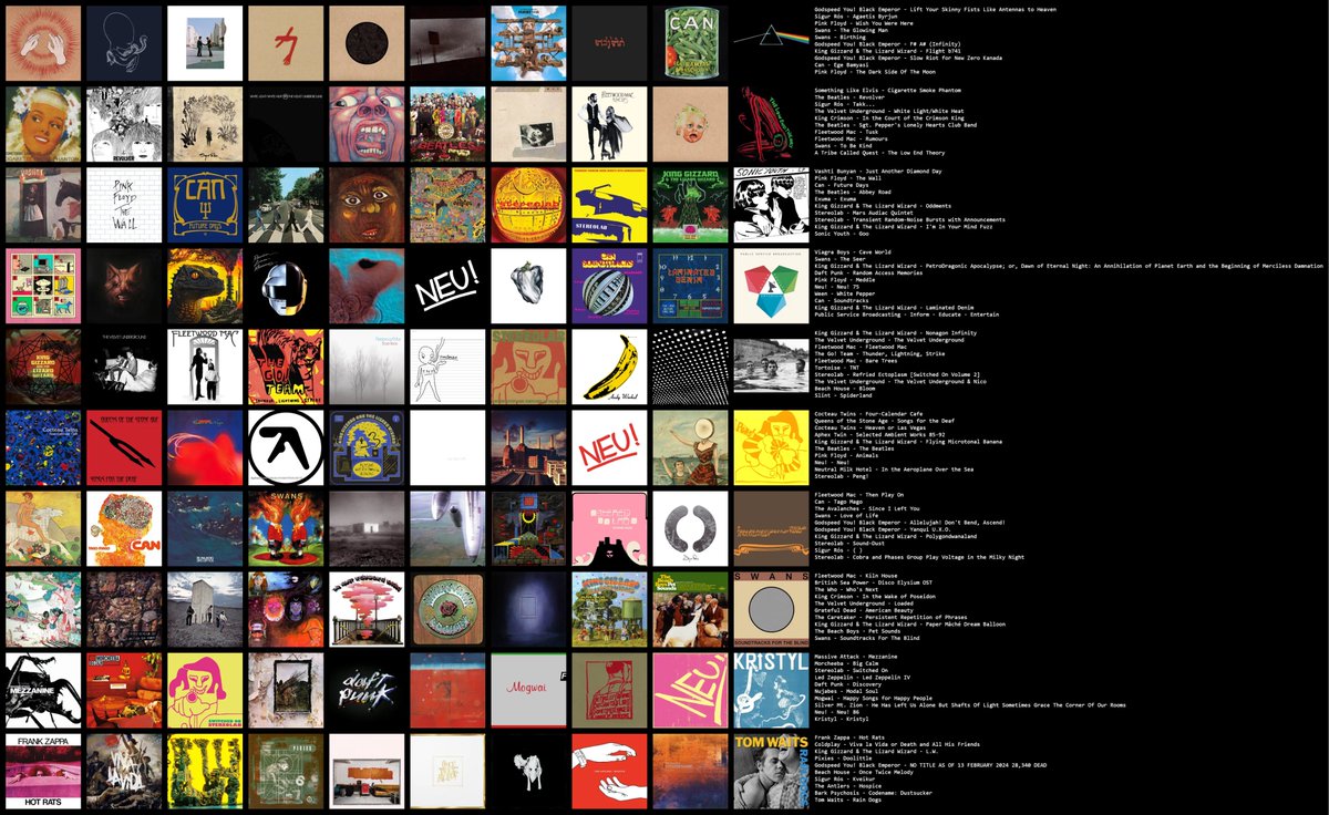 ECHtoplasm's tweet photo. I place 'Swans - Birthing' firmly at #5 on my list of favorite albums: https://t.co/GCut80aKyR