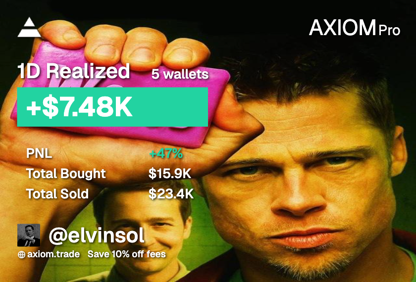 justElvin_'s tweet photo. 10h behind laptop, i only gambled today ngl

Time to check dex for some good dips to bid.

Anything i should check? https://t.co/0xoU5aEAEo