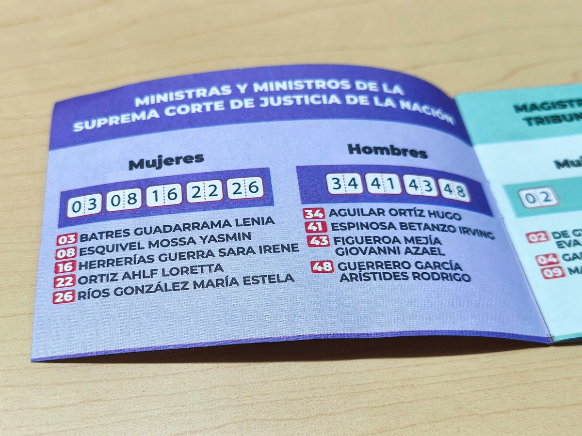 _VicenteSerrano's tweet image. Este acordeón confirma que en la izquierda hay un sector que sí actúa todavía como la derecha.

Creo que en @PartidoMorenaMx @infpmorena deberían, por lo menos, investigar y sancionar internamente.