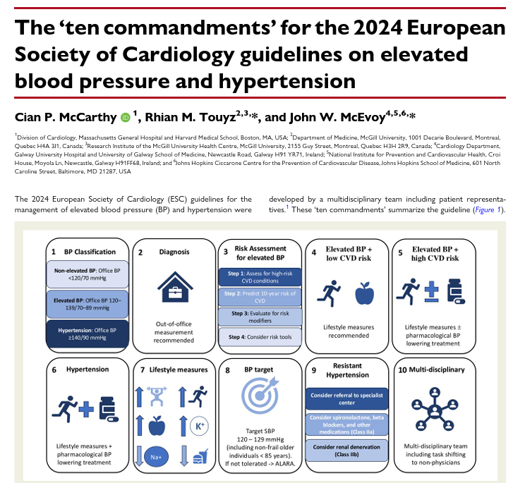 AppCardioNova's tweet photo. ¿Conoces los🔟 Mandamientos de la Hipertensión?

Te resumo los puntos clave 🎯 en este hilo 👇🏽 https://t.co/AZol7SyMiR