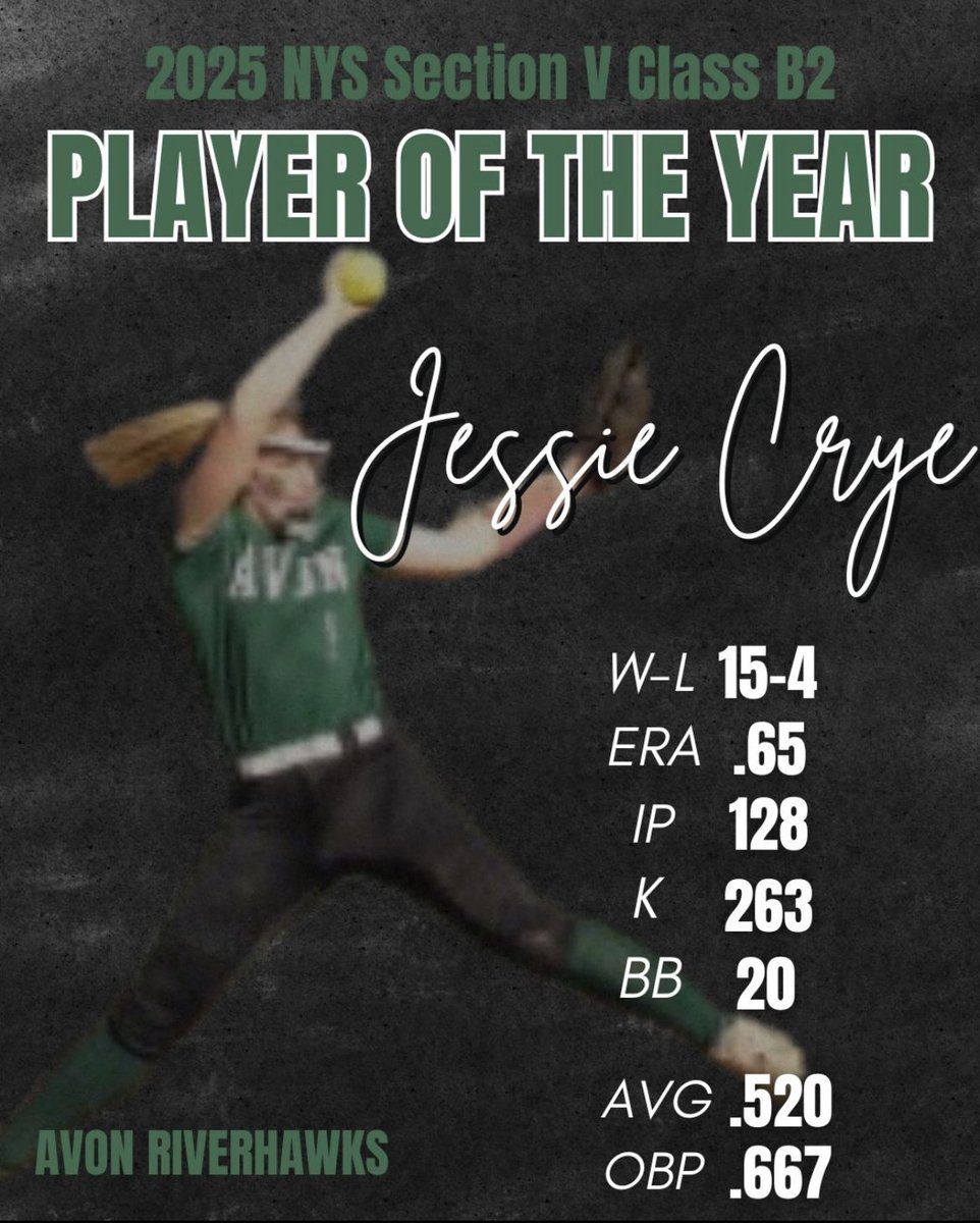 Jessie Crye (@jessiecrye) on Twitter photo I will always remember my junior year with my awesome teammates and coaches!
<a href="/impactcaymol/">Impact Caymol</a> <a href="/MikeMuhleisen/">Mike Muhleisen</a> <a href="/los_stuff/">Carlos Arias</a> <a href="/ExtraInningSB/">EXTRA INNING SOFTBALL</a> <a href="/SBRRetweets/">Softball Recruiting Reposts</a> <a href="/gatorjack72/">Girls In The Game</a> <a href="/fastpitchwatch/">Fastpitch Watch</a> <a href="/IHartFastpitch/">I❤️Fastpitch</a> <a href="/softball_champ1/">ALL ABOUT SOFTBALL</a> <a href="/LineDsoftball/">Line Drive Media</a>
@softbalamerica <a href="/D1Softball/">D1Softball</a>
<a href="/NCAASoftball/">NCAA Softball</a> <a href="/TAProfileAPP/">TAP APP</a> I will always remember my junior year with my awesome teammates and coaches!
<a href="/impactcaymol/">Impact Caymol</a> <a href="/MikeMuhleisen/">Mike Muhleisen</a> <a href="/los_stuff/">Carlos Arias</a> <a href="/ExtraInningSB/">EXTRA INNING SOFTBALL</a> <a href="/SBRRetweets/">Softball Recruiting Reposts</a> <a href="/gatorjack72/">Girls In The Game</a> <a href="/fastpitchwatch/">Fastpitch Watch</a> <a href="/IHartFastpitch/">I❤️Fastpitch</a> <a href="/softball_champ1/">ALL ABOUT SOFTBALL</a> <a href="/LineDsoftball/">Line Drive Media</a>
@softbalamerica <a href="/D1Softball/">D1Softball</a>
<a href="/NCAASoftball/">NCAA Softball</a> <a href="/TAProfileAPP/">TAP APP</a>