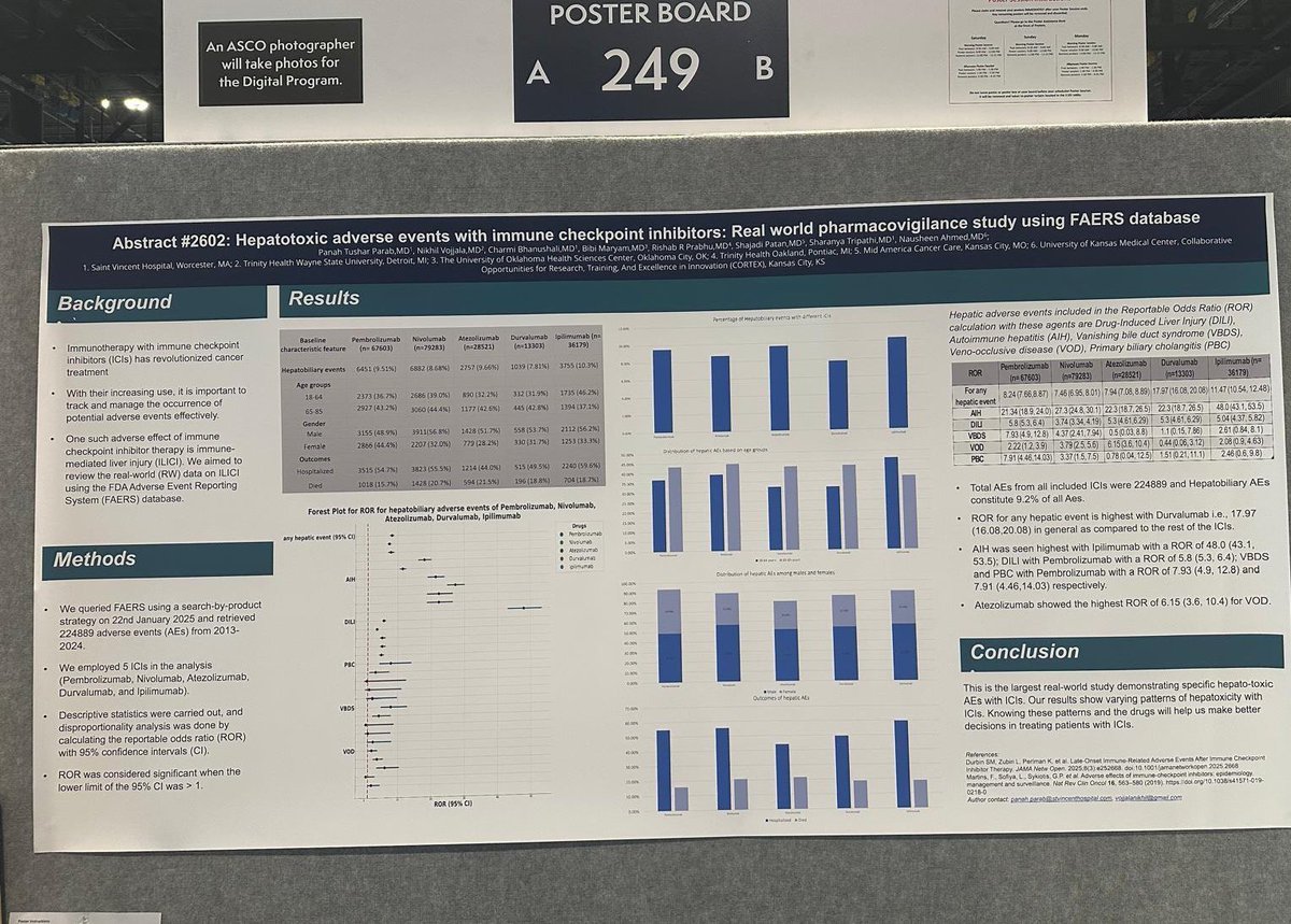 Nausheen Ahmed MD (@nausheenahmedmd) on Twitter photo 🌟 Come to Poster #249 on Comparative Hepatotoxic AEs with ICIs! This interesting topic is explored by my mentee Nikhil. #Hepatotoxicity #ICIs #ASCO25 <a href="/nikhil_vojjala/">Nikhil Vojjala, MD</a> 🌟 Come to Poster #249 on Comparative Hepatotoxic AEs with ICIs! This interesting topic is explored by my mentee Nikhil. #Hepatotoxicity #ICIs #ASCO25 <a href="/nikhil_vojjala/">Nikhil Vojjala, MD</a>
