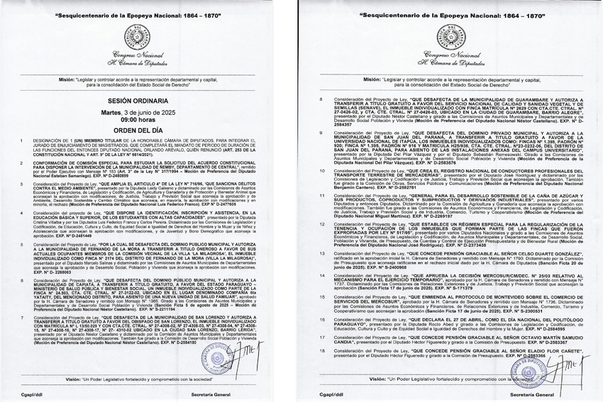 La Mesa Directiva de la Cámara de Diputados, presidida por el Dip. Raúl Latorre (ANR-Capital), determinó conformar con 18 puntos el orden del día de la sesión ordinaria prevista para mañana 03 de junio.

📌Te dejamos el Orden del Día: 🔗silpy.congreso.gov.py/web/descarga/s…

#DiputadosPy
