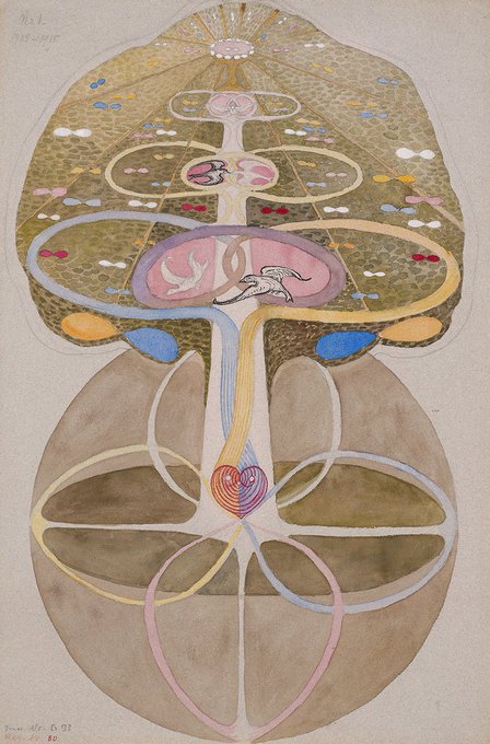 Hilma af Klint