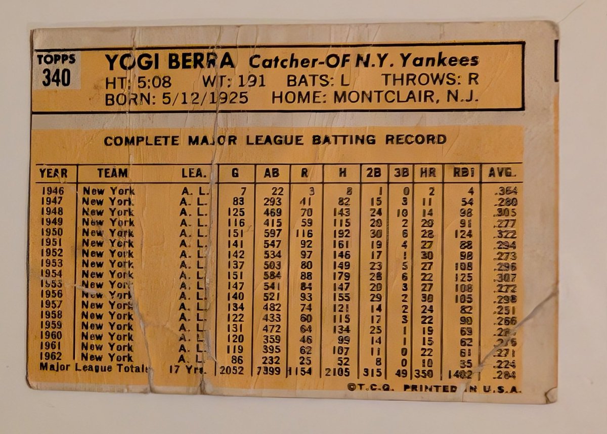 Ty (@tyrecino) on Twitter photo For vintage collectors, what would you value this Yogi at given how poor it's condition is <a href="/CardPurchaser/">Card Purchaser</a>. Complete unknown space to me since I know people buy vintage with poor condition still (not sure if this poor counts). For vintage collectors, what would you value this Yogi at given how poor it's condition is <a href="/CardPurchaser/">Card Purchaser</a>. Complete unknown space to me since I know people buy vintage with poor condition still (not sure if this poor counts).