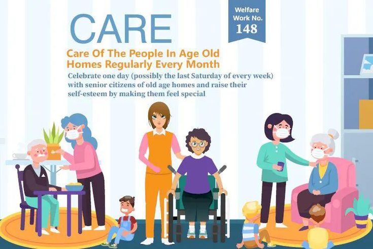 Saint Dr. MSG Insan launched the CARE initiative. This movement encourages individuals not only to care for their own parents and elders but also to dedicate at least one day in a month to spending time with senior citizens in old age homes.
#ElderlyCare