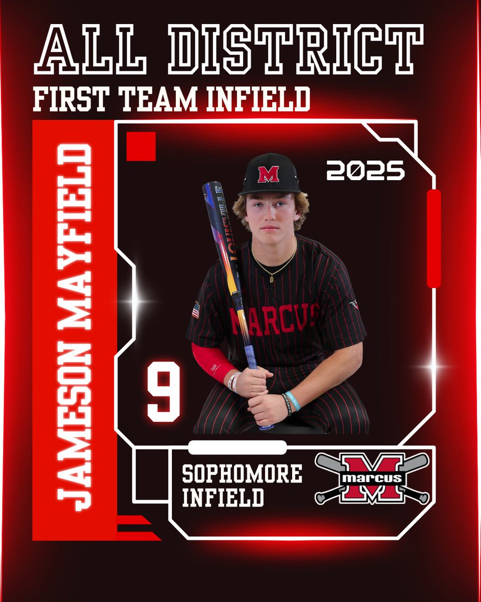 Congrats to marcushsbaseball Sophomore , Jameson Mayfield for earning 5-6A All-District First Team Infield! 🔥