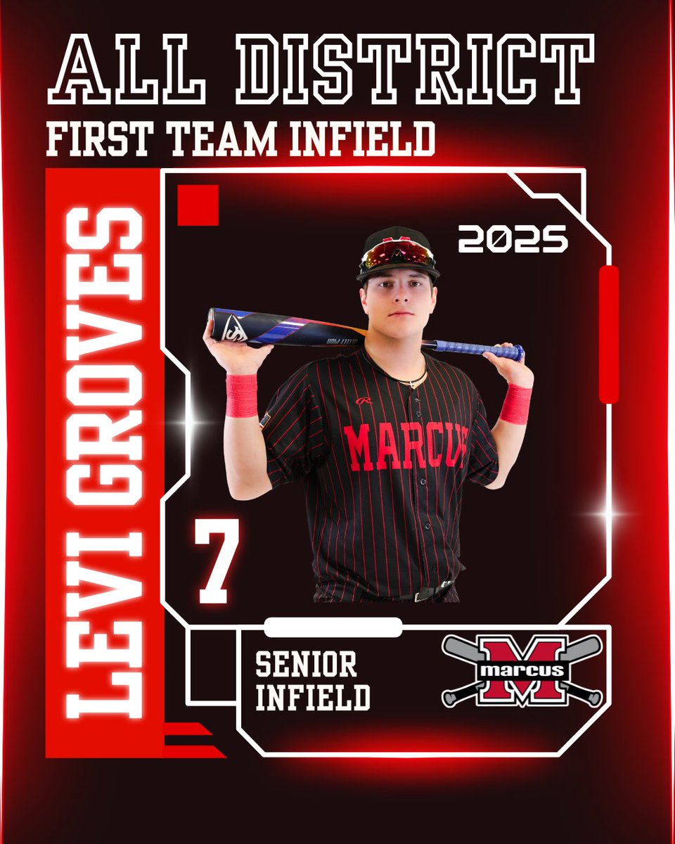 Congrats to @marcushsbaseball Senior, Levi Groves for earning 5-6A All-District First Team Infield!🔥