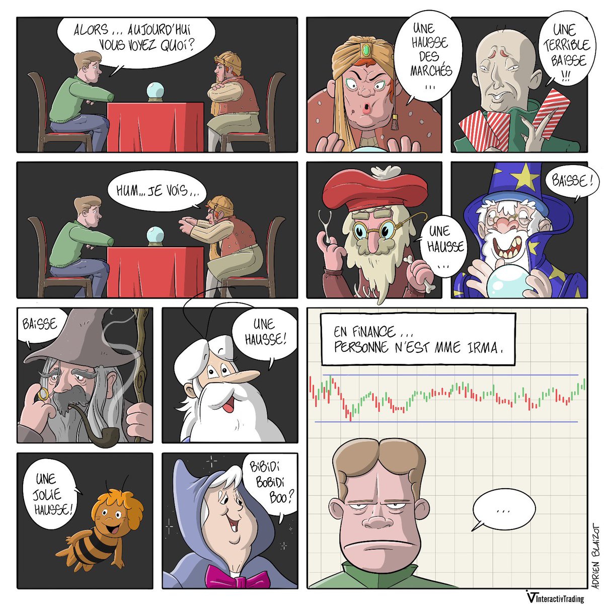 Tout le monde a une boule de cristal en finance !

Sauf que 99% sont vendues chez JouéClub.