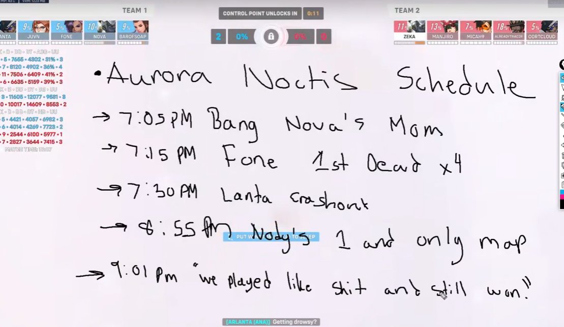 Nody_OW's tweet image. 3-0 @itsCajan  Faceit Expert. Followed the schedule as well as possible, always get my one map. TY @Bullskunk for stream :)