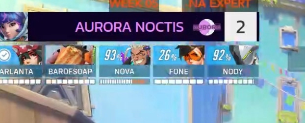 Nody_OW's tweet image. 3-0 @itsCajan  Faceit Expert. Followed the schedule as well as possible, always get my one map. TY @Bullskunk for stream :)