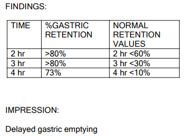 trumwill's tweet image. "Delayed gastric emptying" seems like an understatement... #LifeAt46