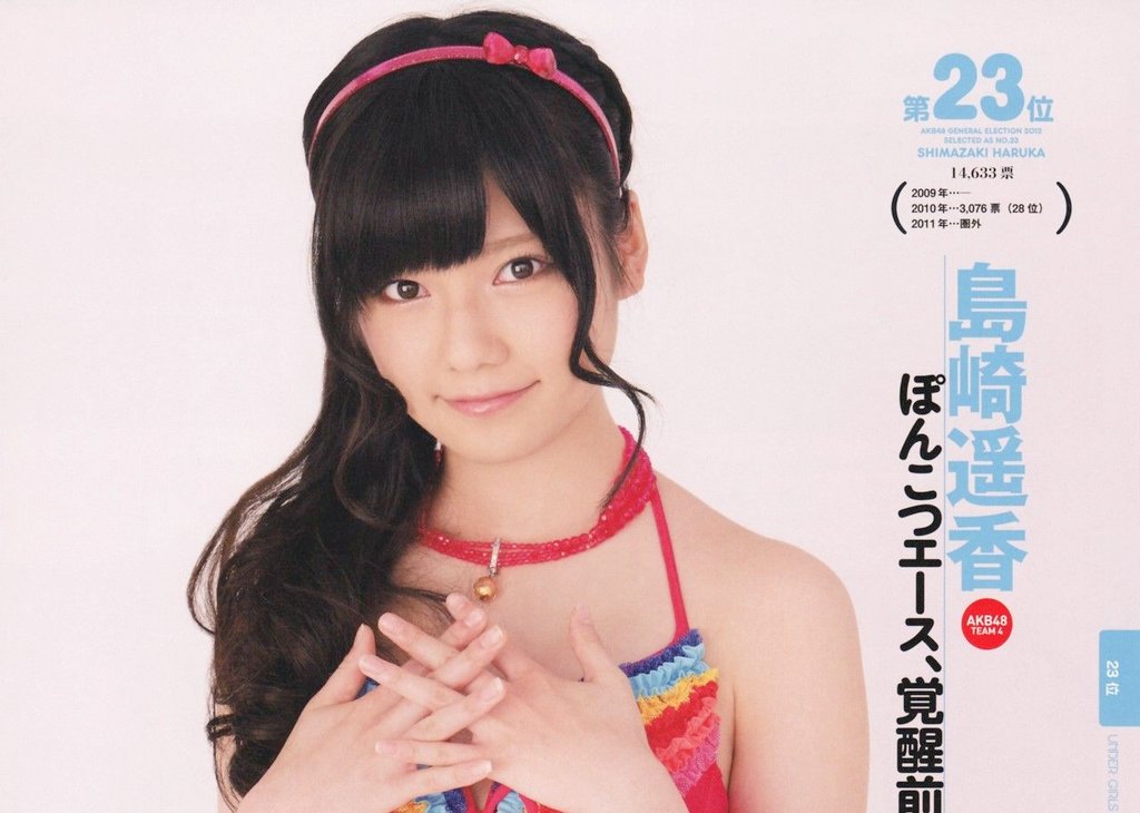 ぱるる☆ Haruka Shimazaki (@paruruchan0330) / Posts / X