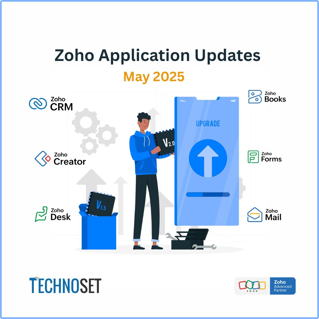 TECHNO SET tweet media