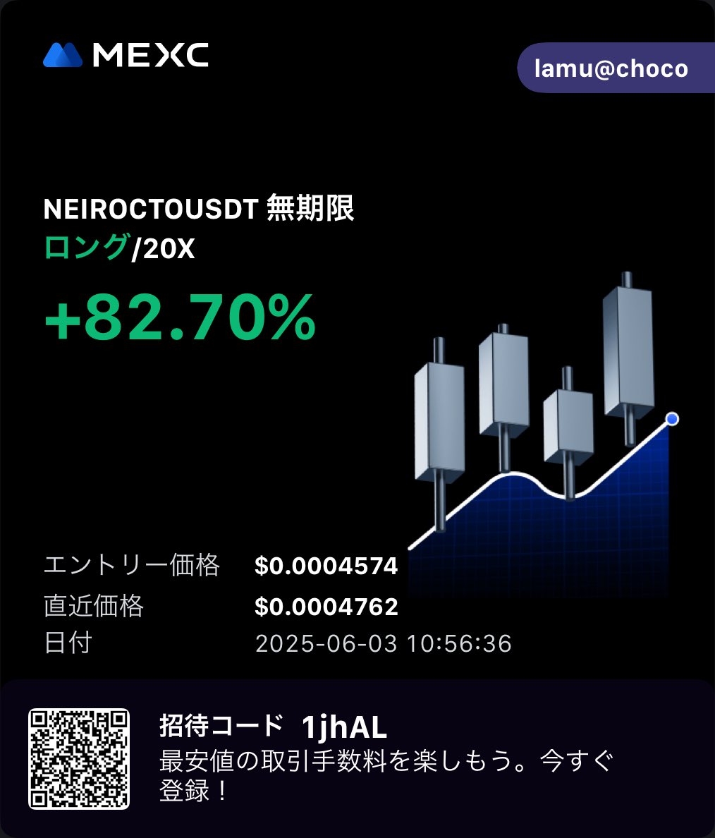 警戒しすぎて全然いいポジとれなかった