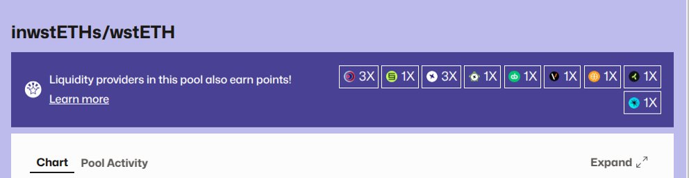 Not sure if that is too many points or not enough

curve.finance/dex/ethereum/p…