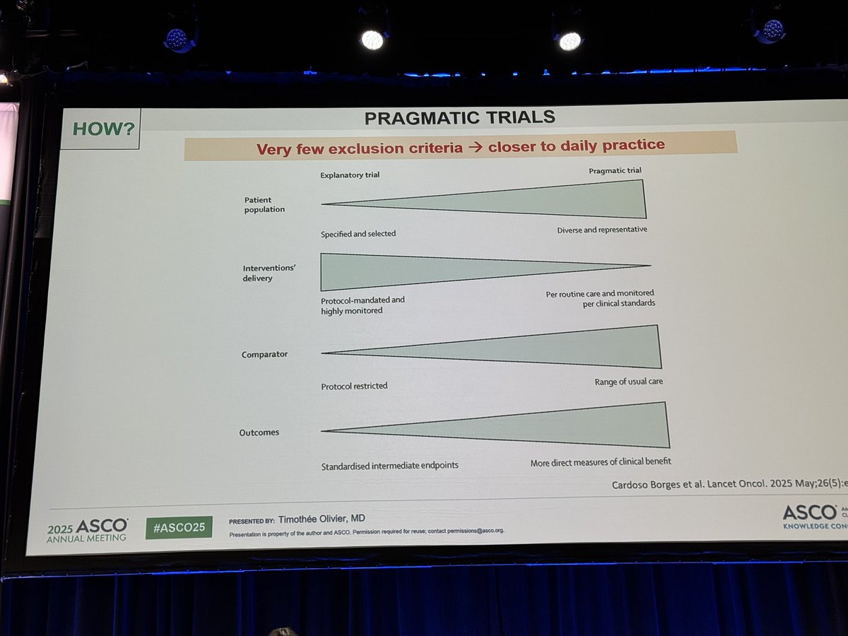 Kunal Jobanputra MD, DM (@knjobanputra) on Twitter photo Need Pragmatic trials and Real-World Evidence. Excellent talk <a href="/Timothee_MD/">Timothée Olivier, MD</a> <a href="/SuyogCancer/">Dr Amol Akhade</a> #ASCO25 Need Pragmatic trials and Real-World Evidence. Excellent talk <a href="/Timothee_MD/">Timothée Olivier, MD</a> <a href="/SuyogCancer/">Dr Amol Akhade</a> #ASCO25