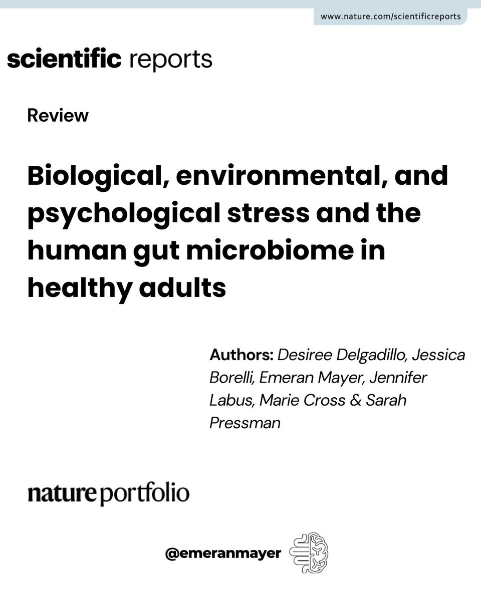 Emeran Mayer, MD (@emeranmayermd) on Twitter photo Stress and the gut are more closely linked than you may have thought…
Chronic stress doesn’t just affect your mood; it changes your gut microbiome which can be harmful to health.
Click to the full paper: nature.com/articles/s4159…
#GITwitter #MedTwitter <a href="/SciReports/">Scientific Reports</a> Stress and the gut are more closely linked than you may have thought…
Chronic stress doesn’t just affect your mood; it changes your gut microbiome which can be harmful to health.
Click to the full paper: nature.com/articles/s4159…
#GITwitter #MedTwitter <a href="/SciReports/">Scientific Reports</a>