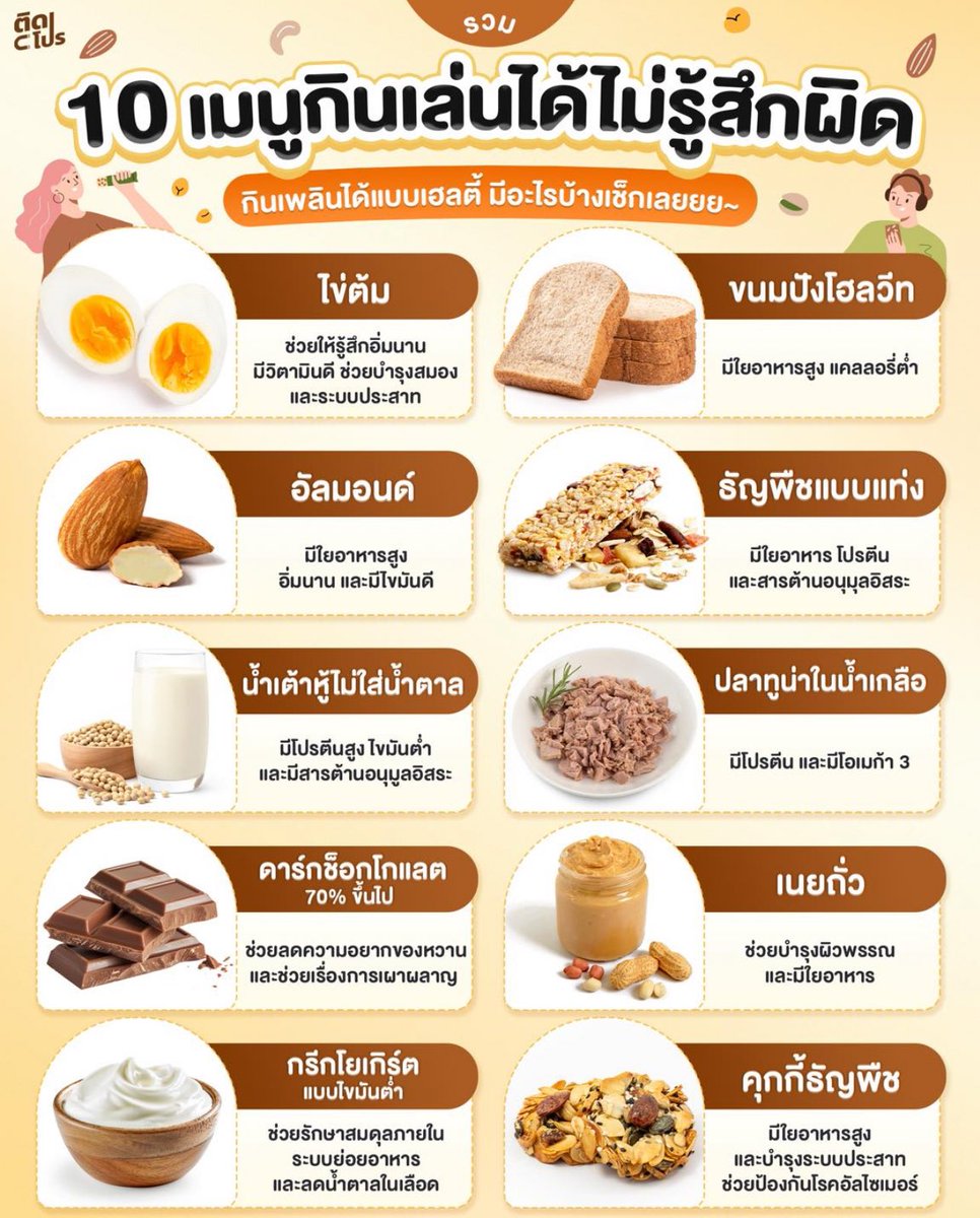 แปะไว้ค่ะ สำหรับคนอยากผอม✨✨✨