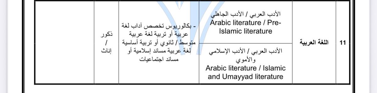 اعلان معيد بعثة التطبيقي 
هذا التخصص الوحيد المسموح لهم يدرسون في جامعة عربية