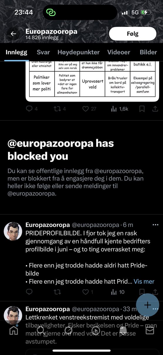 Jeg er den av oss som er lettkrenket ja….<a href="/europazooropa/">Europazooropa</a> 🙃