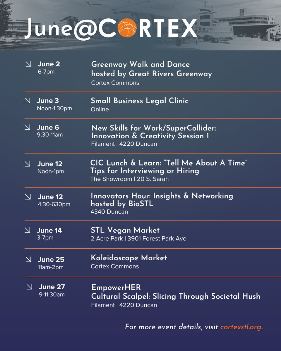 CortexSTL's tweet image. Happy June! ☀️ Cortex is heading into the summer with District events you don't want to miss from @GreatRiversSTL, @cicnow, @MeetFilament, and more. Also, step into the sunshine in the Commons with FREE wifi & our new #FoodTruckTuesdays series! cortexstl.org/gather/events