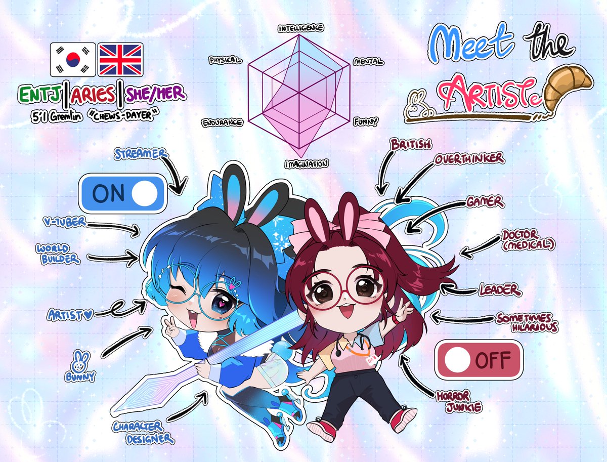Artist Bunny Online💙
Doctor Bunny Offline❤️
#MeetTheArtist