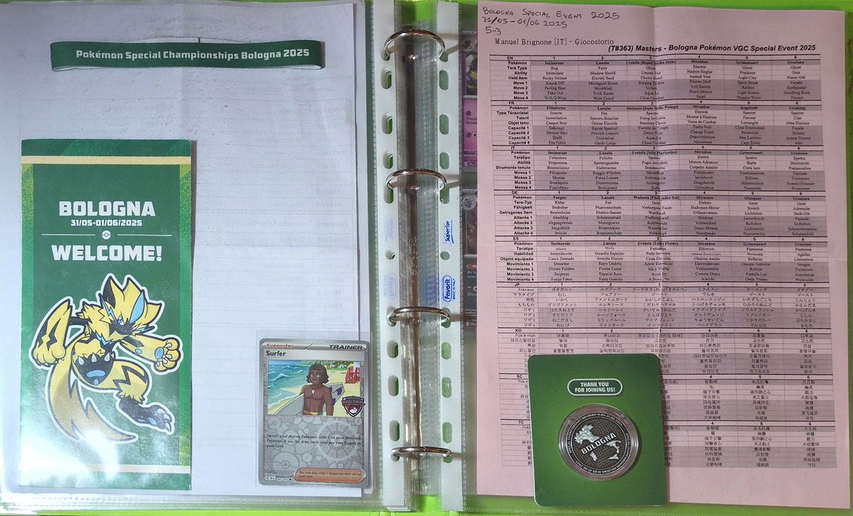 I finished 5-3 at Bologna Special Event, it's just the start of my journey into competitive Pokémon. I'm happy about the finishing, but the most important result is the people I met along the way, who are the ones who made it possible.

#LetsGoDML
#Pokemon