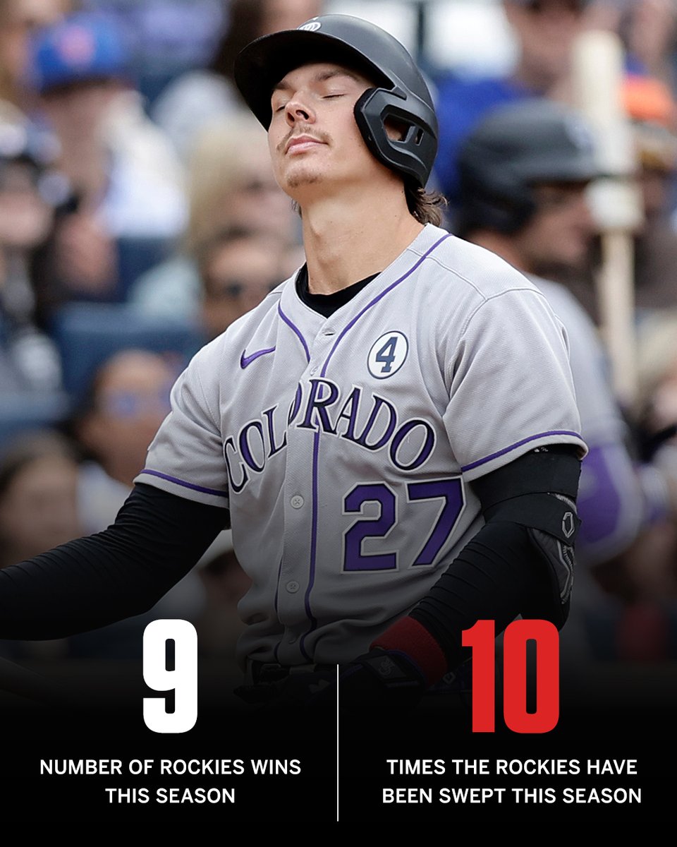 SportsCenter's tweet photo. On Sunday, the Rockies became the third-fastest team in MLB history to reach the 50-loss mark (59 games).

They've been swept more times than they've won games this season. https://t.co/hc0WyZsMKb
