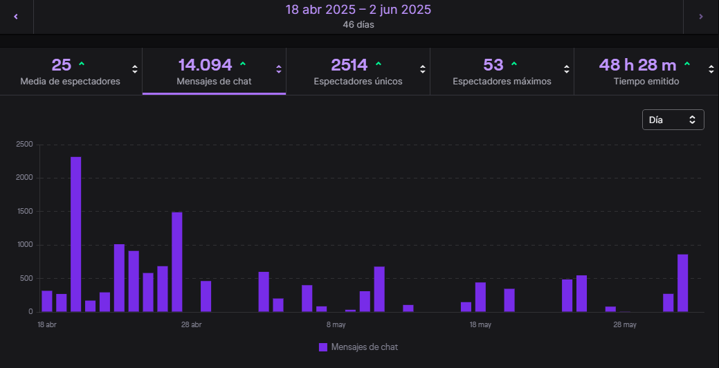 LaJaulaVS tweet media