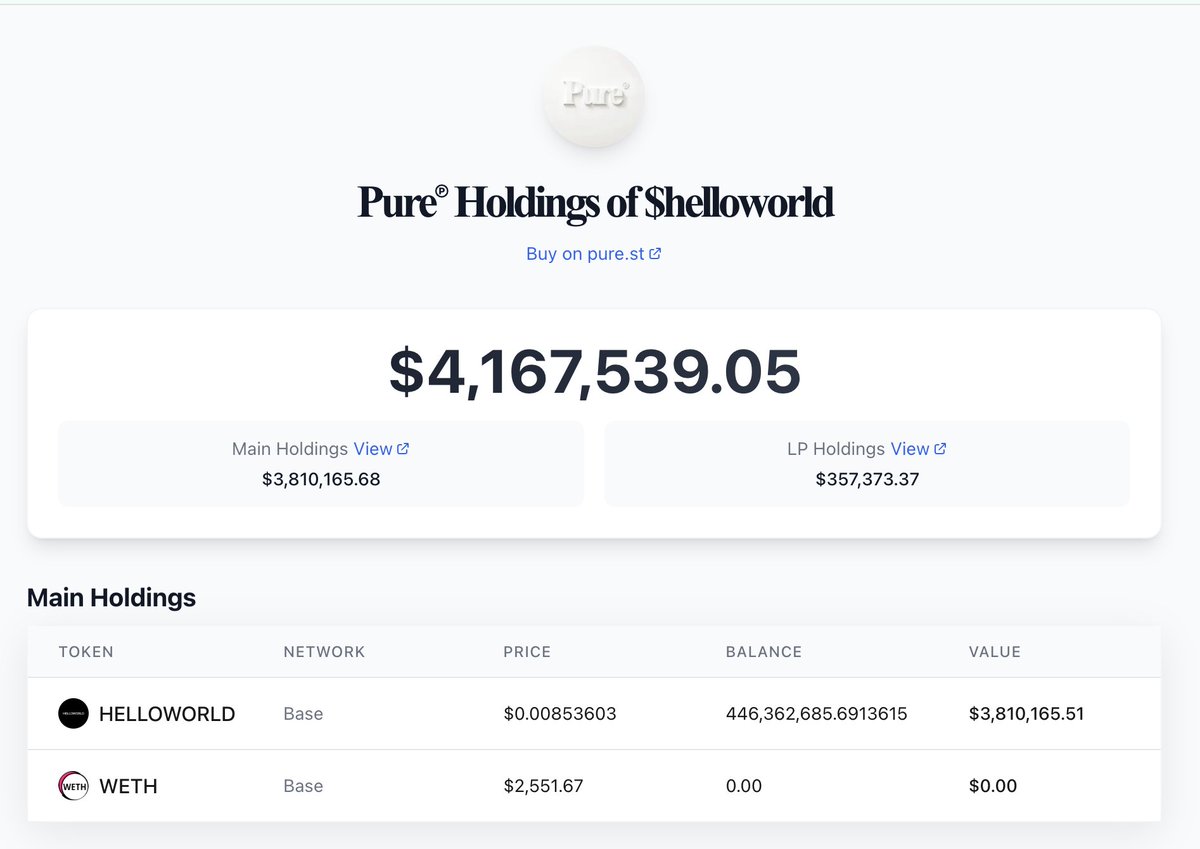 𝐏𝐮𝐫𝐞℗ 𝐌𝐚𝐫𝐤𝐞𝐭𝐬 tweet media