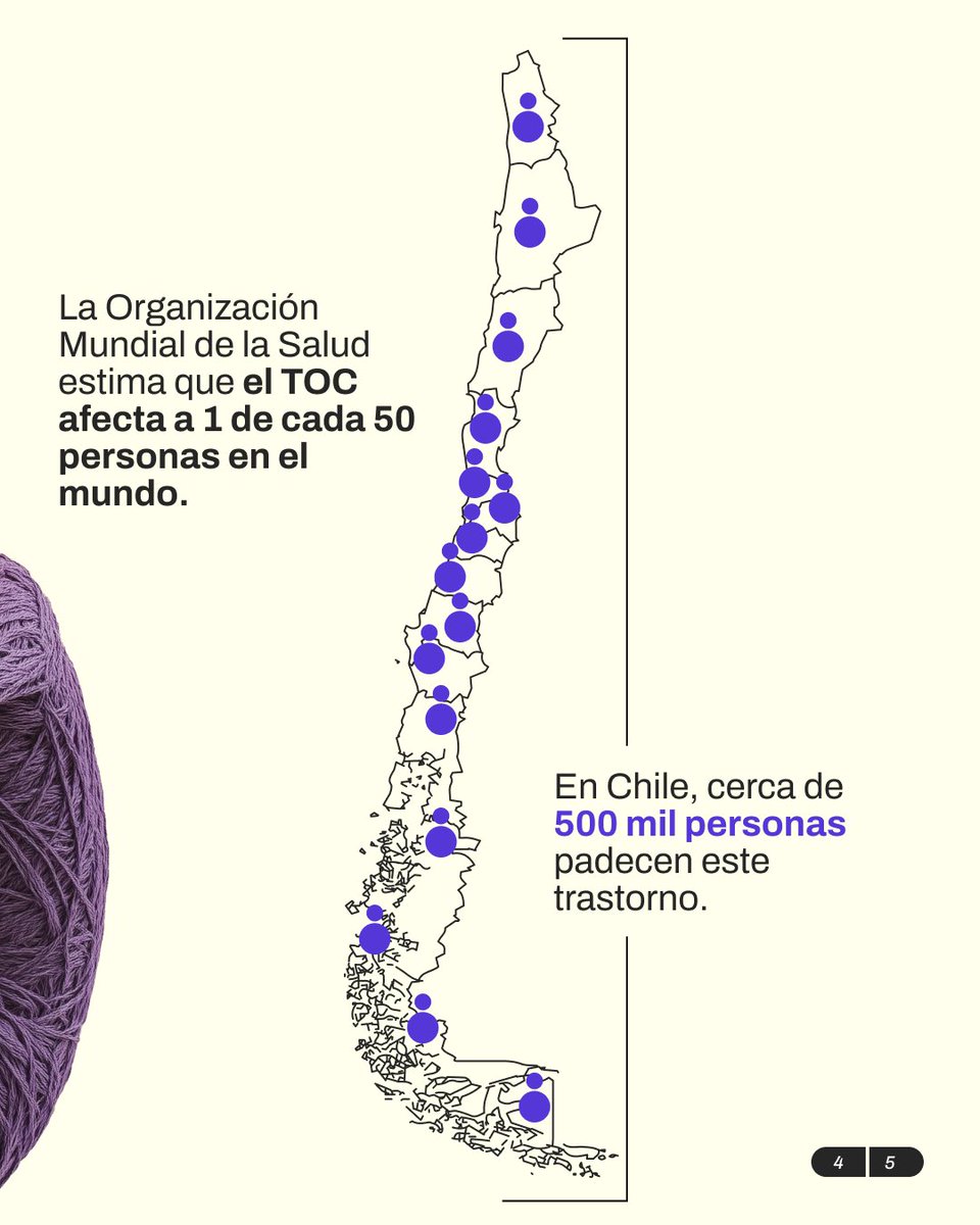 ¿Sabías que el TOC está genéticamente relacionado con el síndrome de Tourette, anorexia y ansiedad? 🧬

Los resultados de una investigación sin precedentes confirman que el TOC es un trastorno con una profunda raíz neurobiológica. 

Descubre más en congresofuturo.cl 📲