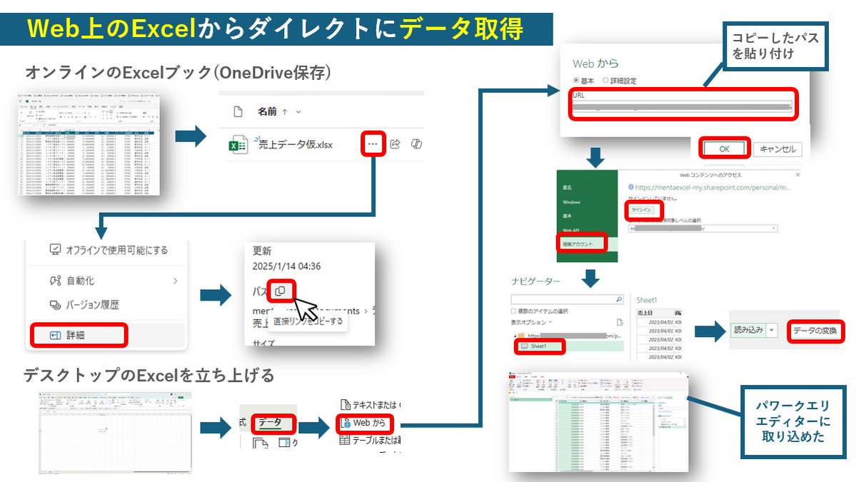 「他の人にパワークエリ入りのExcelを渡したらエラーになった・・」みたいなことをOneDrive上のExcelからダイレクトにデータを取得することで解決する方法を教えます！