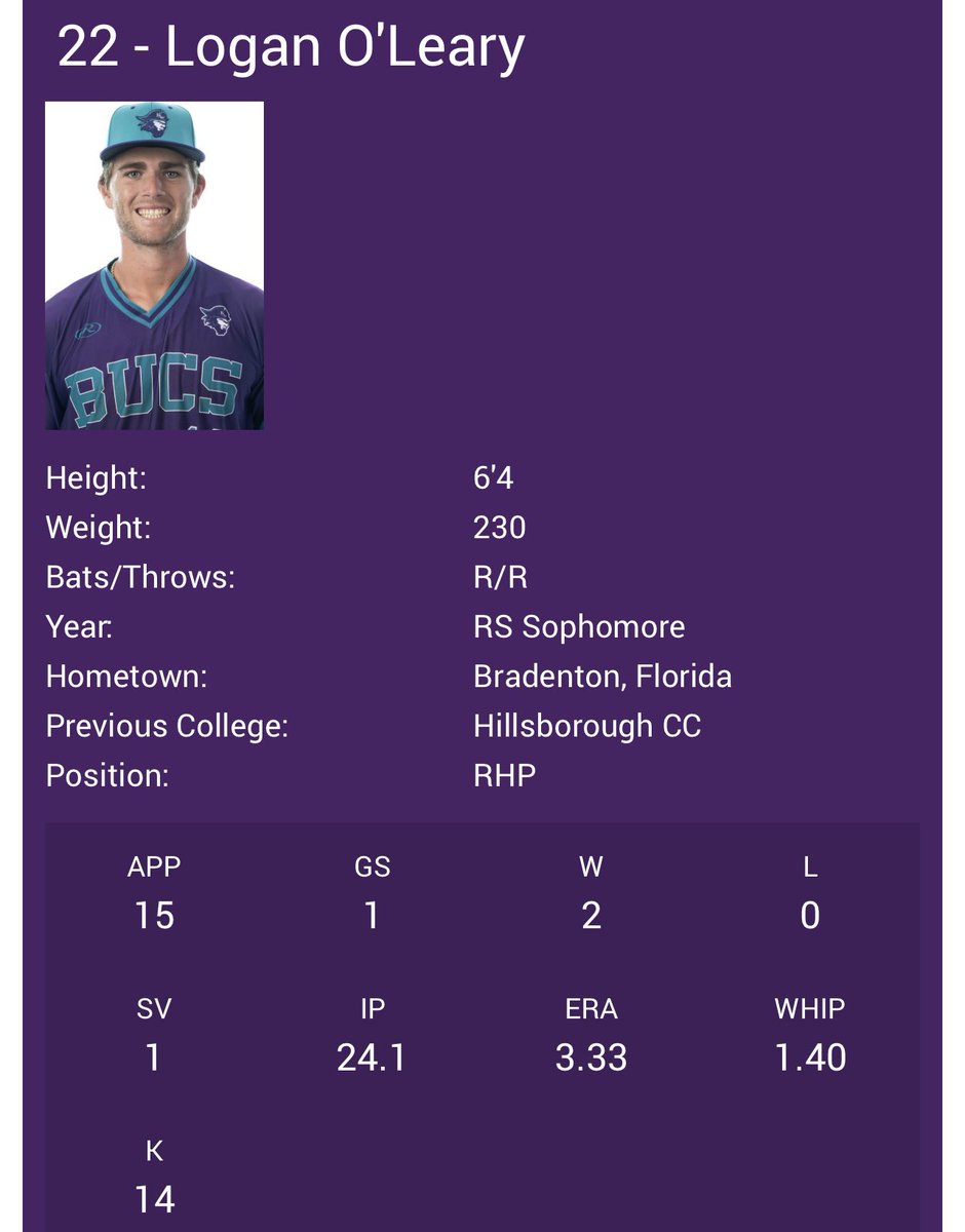What a way to end the season. Grand Junction NJCAA College World Series. Season stats: