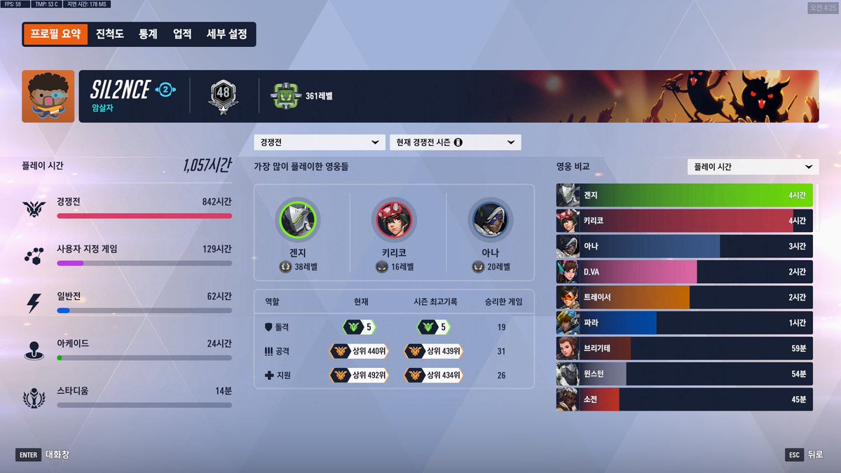 딜러 힐러 랭커 턱걸이 입성..