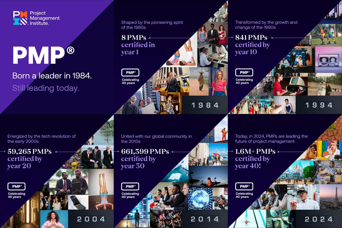 أبدأ رحلتك نحو PMP اليوم

مع برنامجنا التدريبي ٣٥ ساعة ⏰
ودعمنا المتواصل
بتكون جاهز للاختبار بكل ثقة 🥇

💰 الدفع شامل بعد الإنجاز 💪🏻
والتأكد من النتيجة بحسابك على 𝐏𝐌𝐈💻
تواصل عبر الخاص 📬
#العربي_الكويت 
#الاتحاد_الشباب 
#الضمان_الاجتماعي_المطور 
#التدريب_التقني