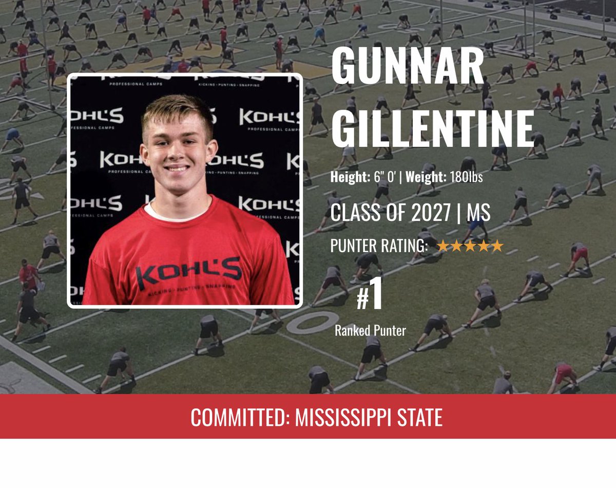 ✅ Committed

The No. 1 ranked punter in America for the #KohlsKicking Class of 2027, Gunnar Gillentine, has committed to Mississippi State.

🎥 Video &amp; Eval: kohlskicking.com/player-profile… #HailState