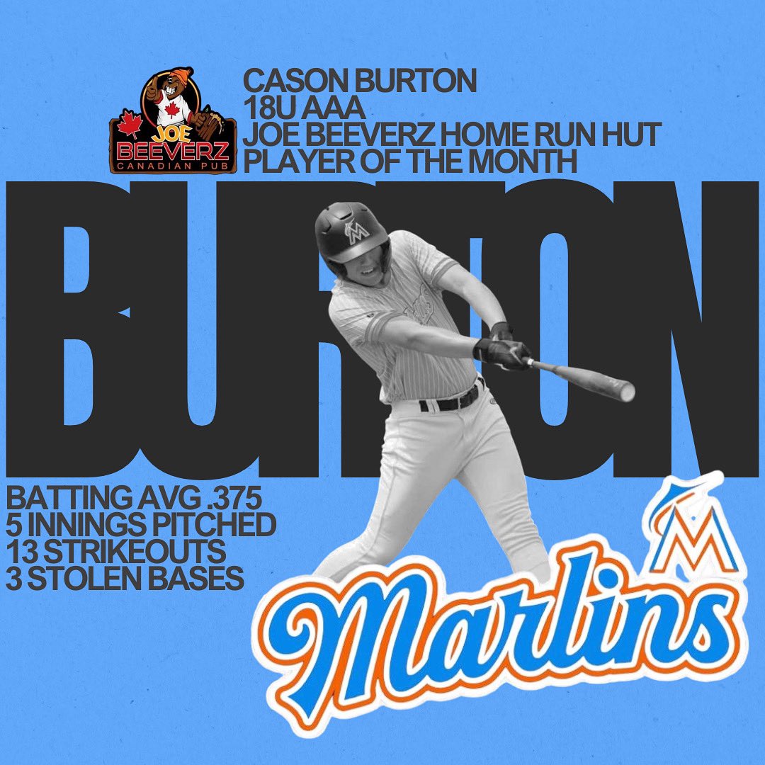 🚨 JOE BEEVERZ AAA PLAYER OF THE MONTH 🚨 

CASON BURTON - 18U 

Cason Burton was on fire in May hitting .375 at the plate while also accumulating a jaw dropping 13 strikeouts in just 5 innings of work on the mound. He added 3 stolen bases to cap off his impressive month of May!