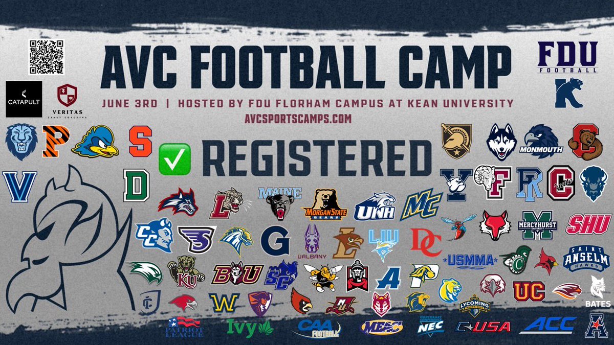 Excited to go out and compete tomorrow at the AVC Sports Camp!
<a href="/SWMHS_Football/">@SWMHS_Football</a>