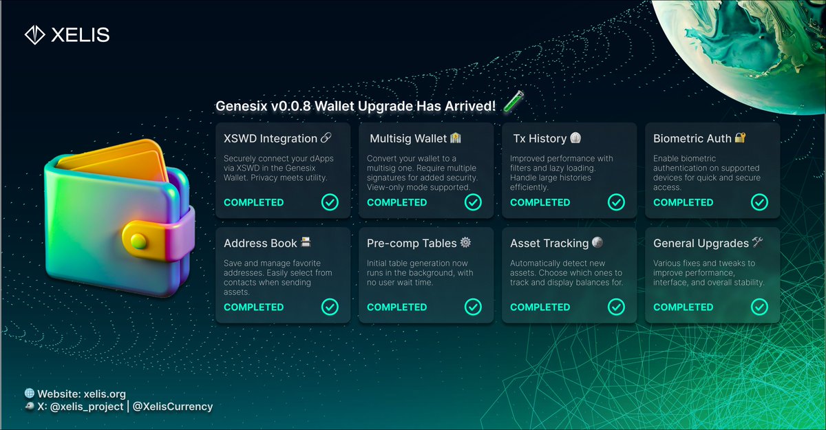 🚀 The XELIS Genesix Wallet v0.0.8 Update is HERE!
Privacy. Power. Performance. 🛡️💡

🔧 What’s New:
🔗 XSWD Protocol – Securely connect to dApps via XSWD. Privacy meets utility.
🏛️ Multisig Wallets – Require multiple approvals for transactions + view-only mode.
🔐 Biometric Auth