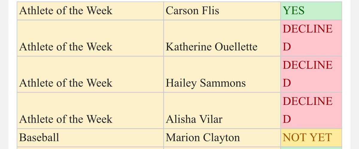 Congrats to our own Carson Flis and Marion Clayton as they will be recognized for their achievements on the diamond this year at the Volusia/Flagler High School Sports Awards tonight. Carson recognized as athlete of the week and Marion is a nominee for Player of the Year!