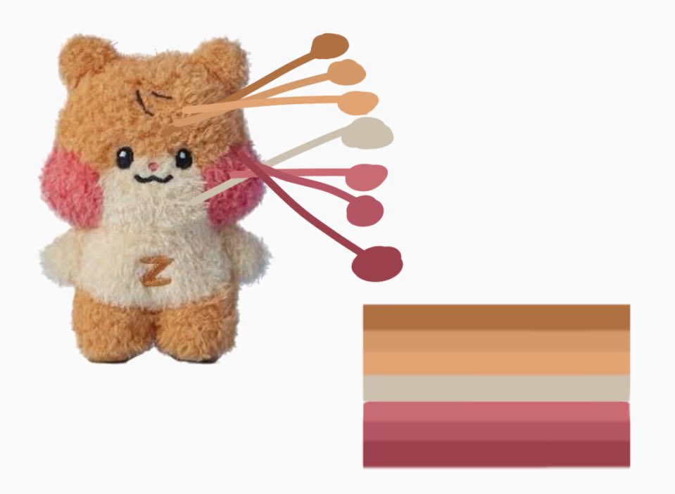 therealbinini's tweet photo. happy pride 🧡🤍🩷 https://t.co/0ovQkzyvgt